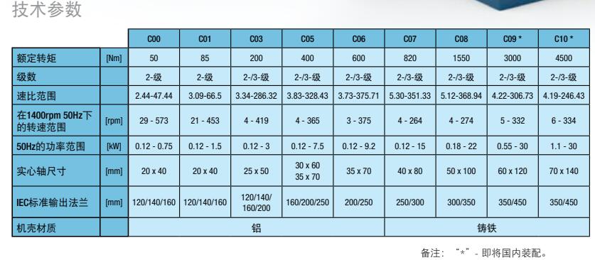 QQ截图20221128103416